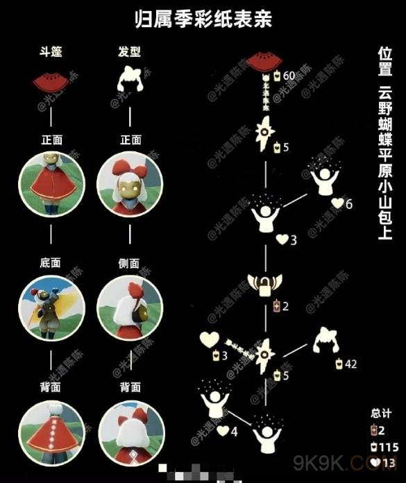 光遇1.11复刻先祖是谁？2024光遇1.11（本周四）复刻先祖兑换图